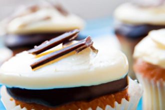 Delectable Boston Cream Pie Cupcakes: A Classic Twist